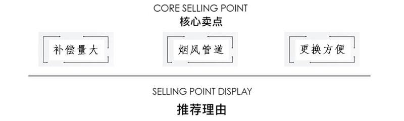 核心賣點 核心賣點